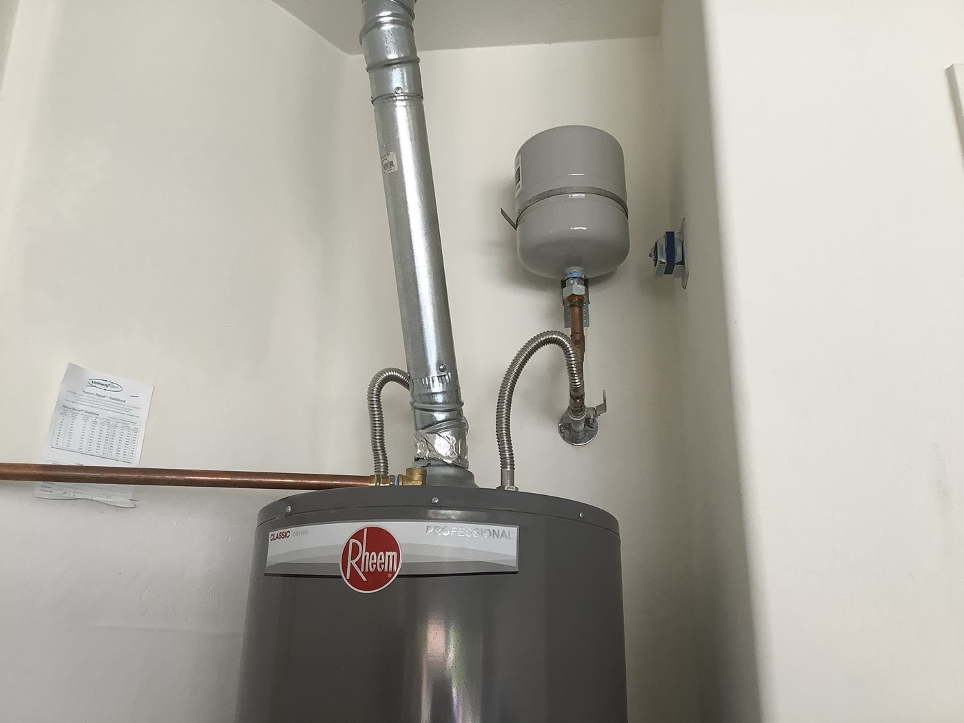 Expansion tank installed on water heater
